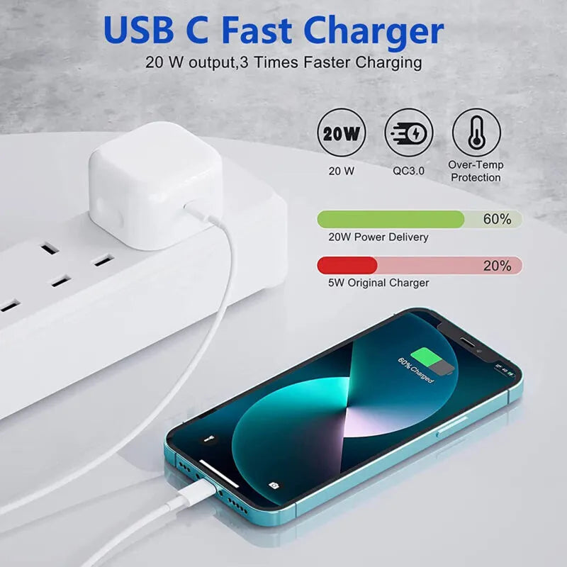 Fast Charging USB-C PD Plug Charger Cable