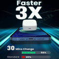 Fast Charging USB-C PD Plug Charger Cable