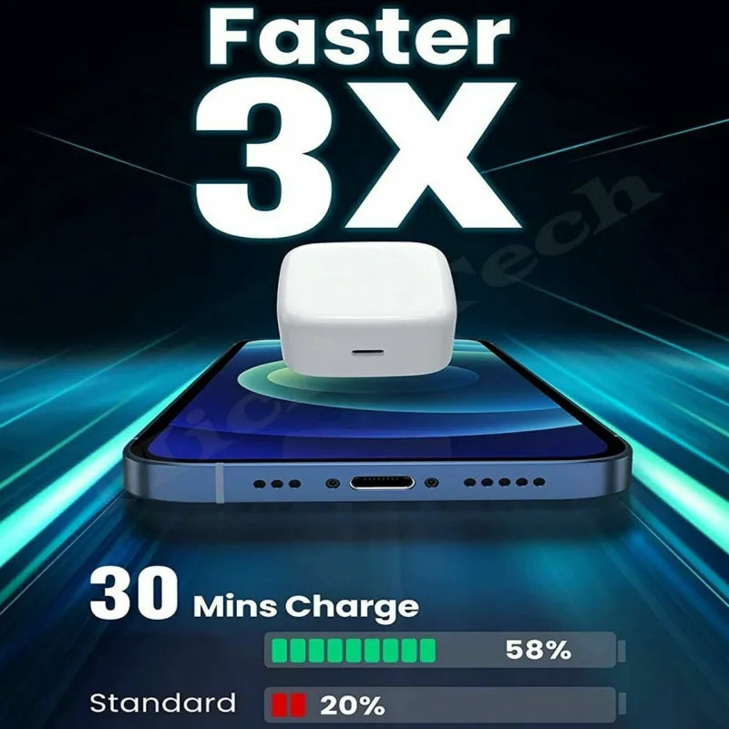 Fast Charging USB-C PD Plug Charger Cable